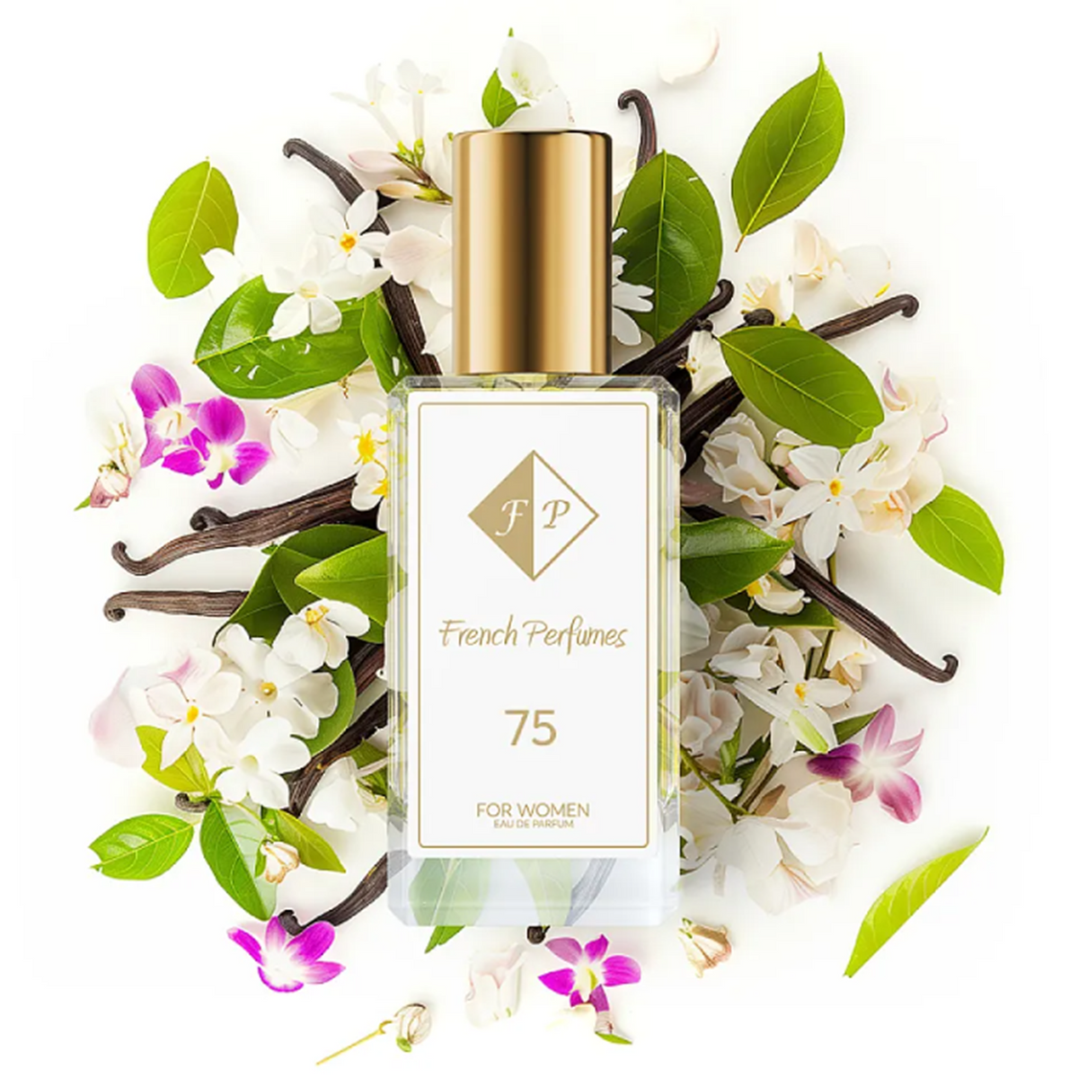Luxury Scent – Perfume Inspired by Coty – Pret a Porter NR75